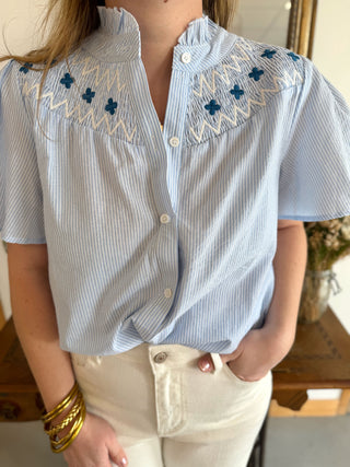 Top Célia